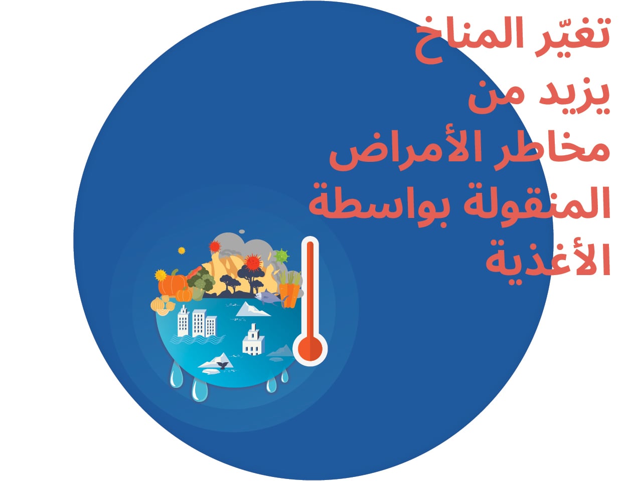 Increasing the risk of foodborne disease